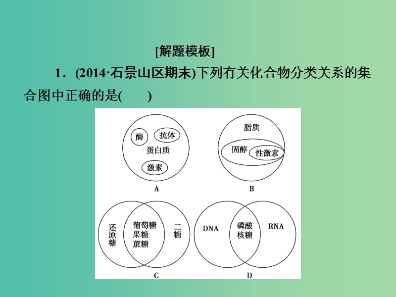 高考生物第一轮复习 第一单元 细胞及其分子组成单元指导课件 新人教版必修1.ppt_第3页