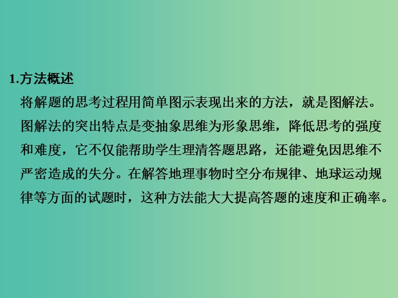 高考地理二轮复习 第三部分 考前增分策略 专题十二 （二）方法一 图解法课件.ppt_第2页