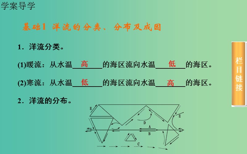 高考地理总复习 第三章 第2节 大规模的海水运动课件.ppt_第3页