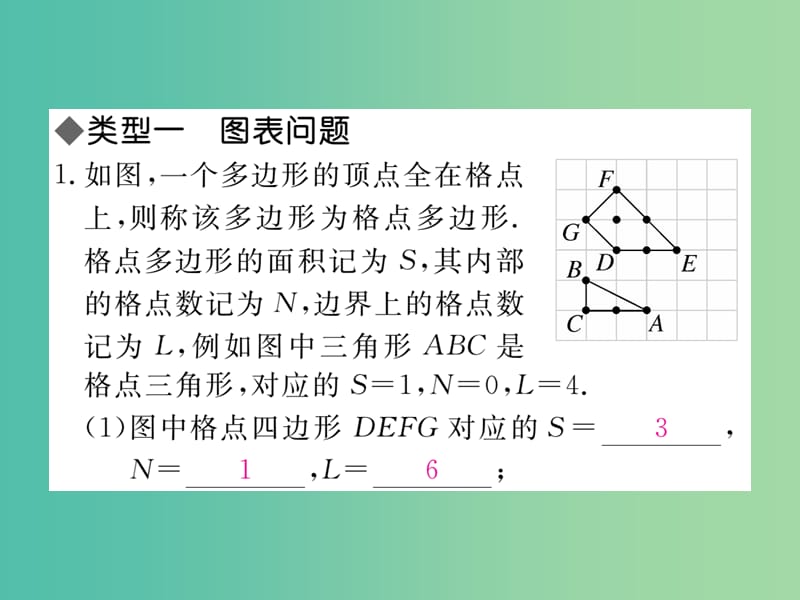 七年级数学下册 解题技巧专题 方程组中较复杂的实际问题课件 （新版）湘教版.ppt_第2页