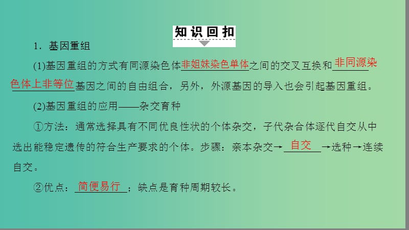 高考生物二轮复习 第2部分 专项体能突破 专项3 回扣6 生物变异与进化课件.ppt_第2页