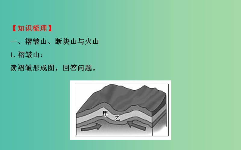 高考地理一轮专题复习 自然地理 4.2山地的形成课件.ppt_第3页