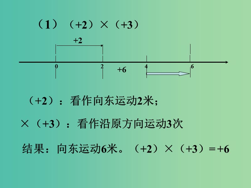 七年级数学上册 2.3 有理数的乘法课件1 （新版）浙教版.ppt_第3页
