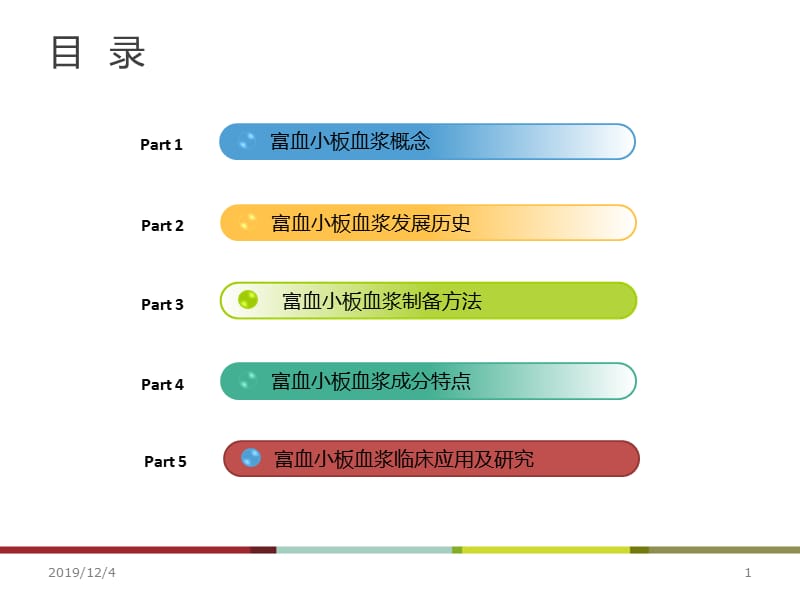 富血小板血浆的临床应用模板.ppt_第2页