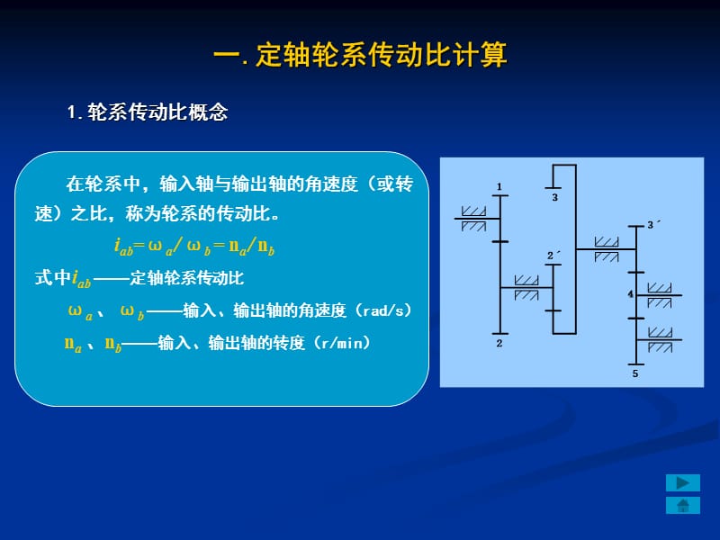 定轴轮系传动比的计算.ppt_第1页