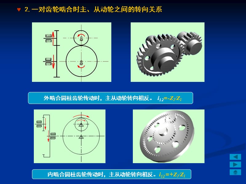 定轴轮系传动比的计算.ppt_第2页