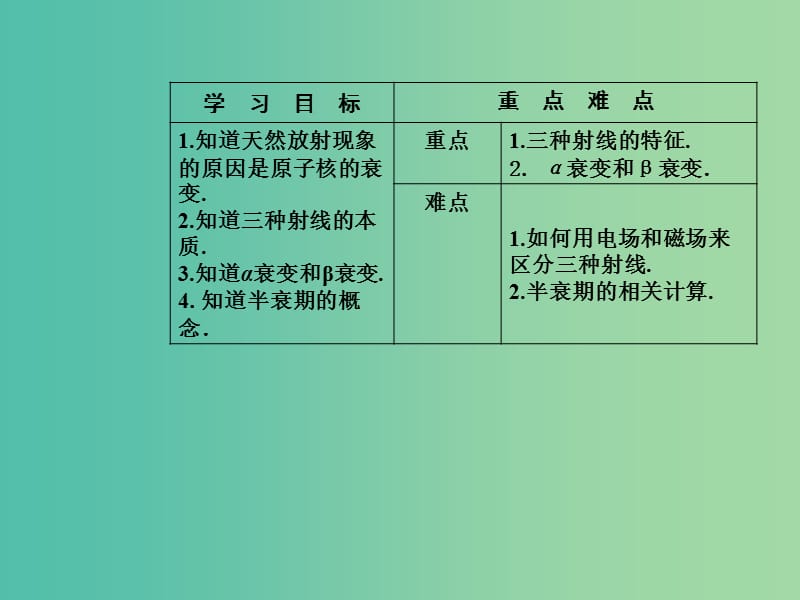 高中物理 第四章 原子核 第二节 放射性元素的衰变课件 粤教版选修3-5.ppt_第3页