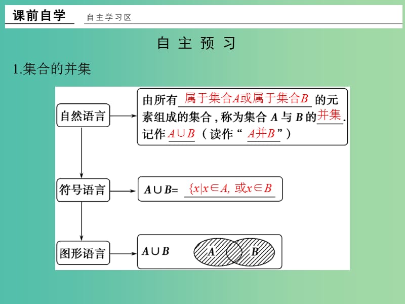 高中数学 第一章 集合与函数概念 1.1.3.1 并集、交集课件 新人教版必修1.ppt_第2页