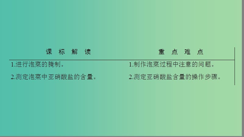 高中生物 第3部分 生物技术在食品加工中的应用 实验10 泡菜的腌制和亚硝酸盐的测定课件 浙科版选修1.ppt_第2页