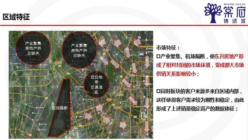 棠府锦绣城-市场部分.ppt_第2页