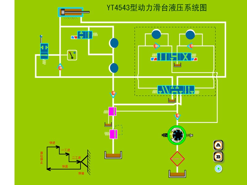 典型液压系统的基本回路.ppt_第3页