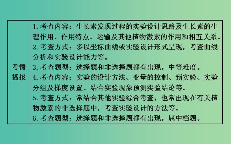 高考生物总复习 第三章 植物的激素调节课件 新人教版必修3.ppt_第3页