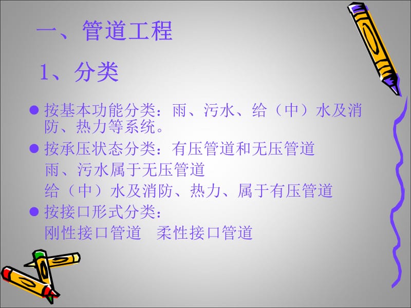 市政专业基础知识.ppt_第2页