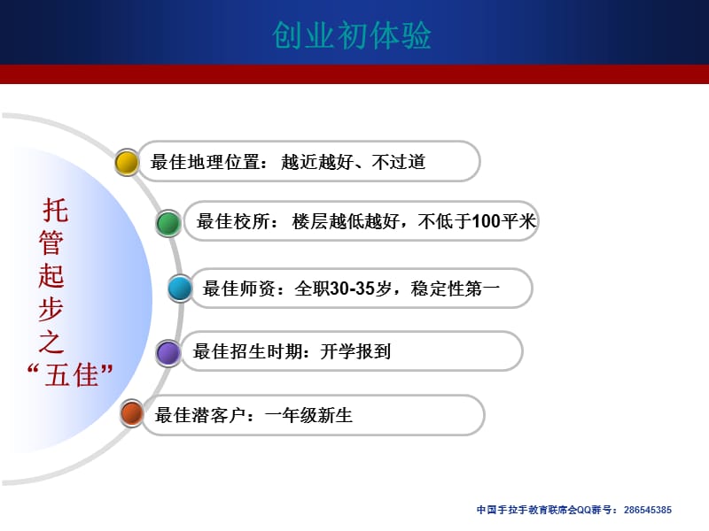 托管班-细节决定成败关键.ppt_第2页