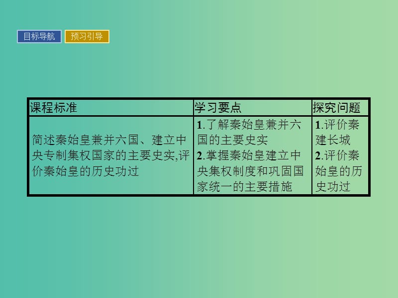 高中历史 第二单元 中国古代政治家 4“千古一帝”秦始皇课件 岳麓版选修4.ppt_第2页