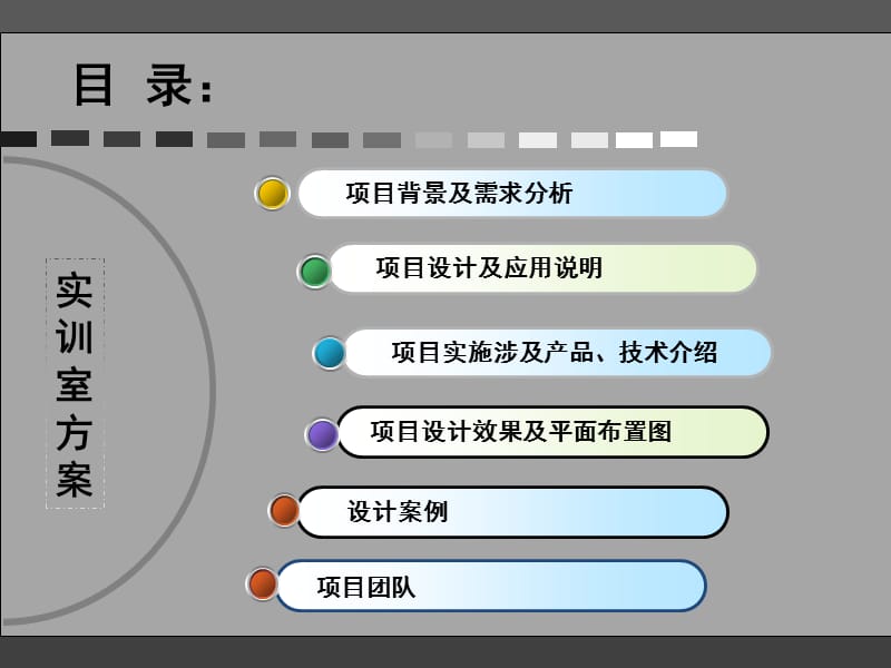 学校虚拟现实实训方案书.ppt_第2页