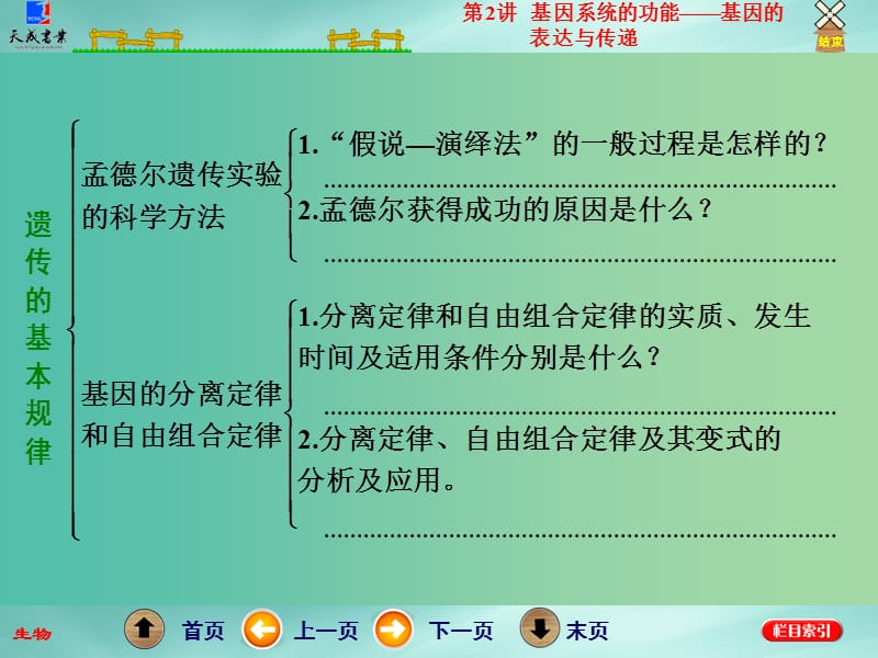 高考生物二轮专题复习 第一部分 专题2 第2讲 基因系统的功能——基因的表达与传递课件.ppt_第2页