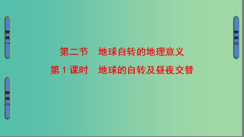 高中地理第1单元从宇宙看地球第2节地球自转的地理意义第1课时地球自转及昼夜交替课件鲁教版.ppt_第1页