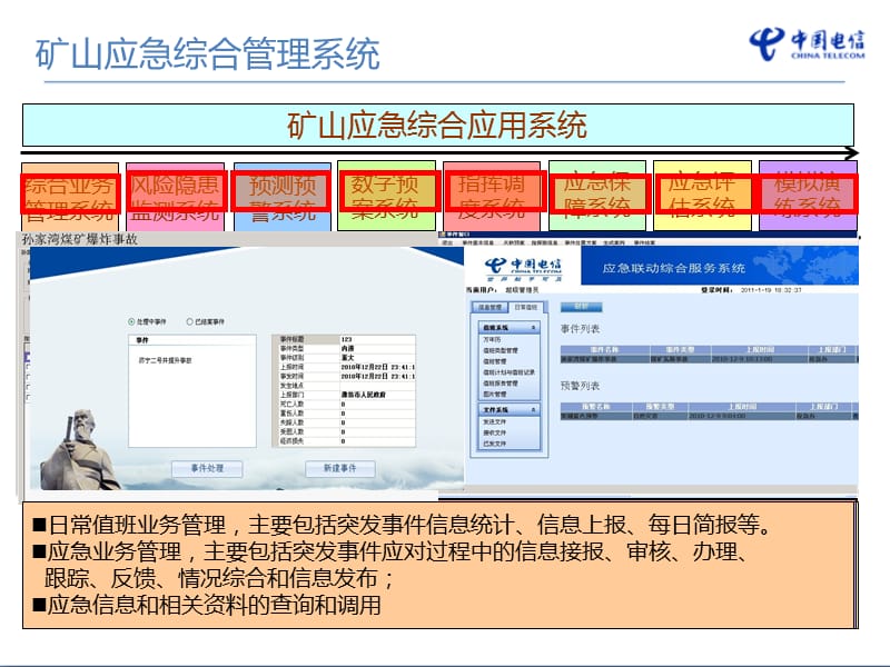 矿山应急综合管理系统.ppt_第3页