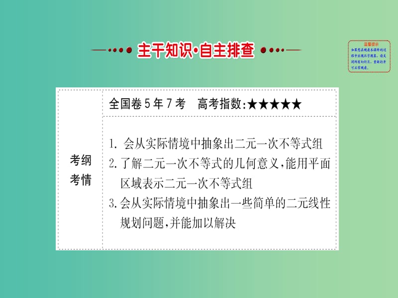 高考数学一轮复习 第六章 不等式、推理与证明 6.2 二元一次不等式(组)与简单的线性规划问题课件(理).ppt_第2页