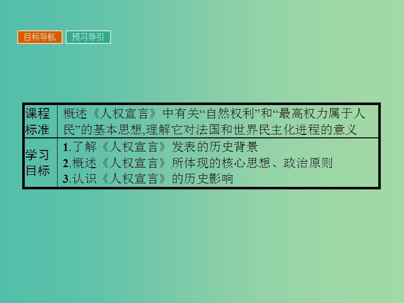 高中历史 第三单元 向封建专制统治宣战的檄文 3.2 法国《人权宣言》课件 新人教版选修2.ppt_第2页