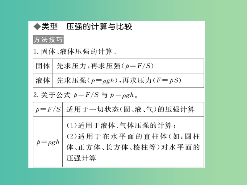 八年级物理下册 9 压强 专题四 关于压强的综合计算作业课件 （新版）教科版.ppt_第2页