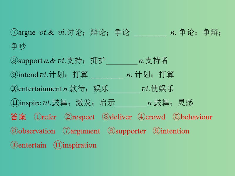 高考英语大一轮复习第1部分基础知识考点Unit1Womenofachievement课件新人教版.ppt_第3页