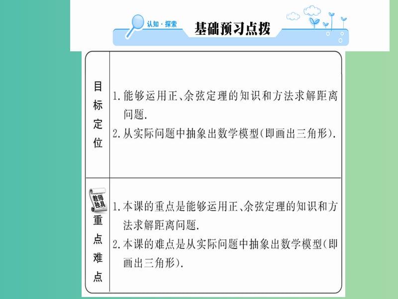 高中数学 1.2第1课时解三角形的实际应用举例 举例问题课件 新人教A版必修5.ppt_第2页