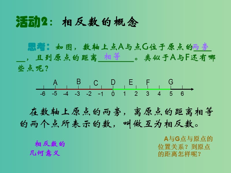 七年级数学上册 1.2.3 相反数课件 新人教版.ppt_第3页