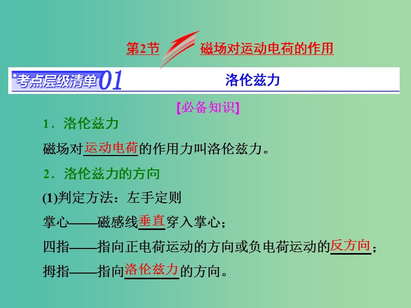 高考物理总复习 第八章 第2节 磁场对运动电荷的作用课件.ppt_第1页