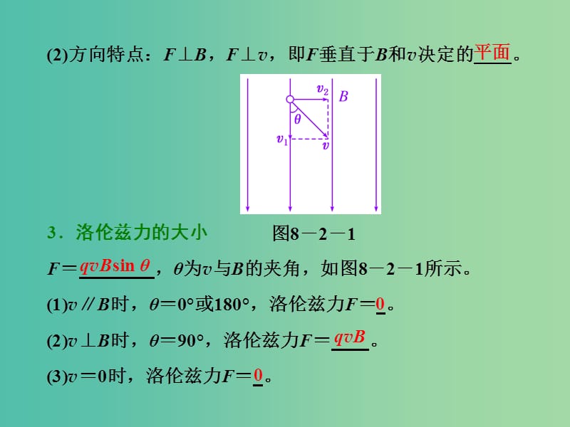 高考物理总复习 第八章 第2节 磁场对运动电荷的作用课件.ppt_第2页