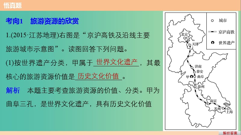 高考地理三轮冲刺 考前3个月 专题七 选修部分 必考点22 旅游地理课件.ppt_第3页