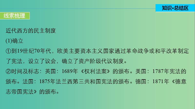 高中历史 第三单元 近代西方资本主义政治制度的确立与发展 12 单元学习总结课件 新人教版必修1.ppt_第3页