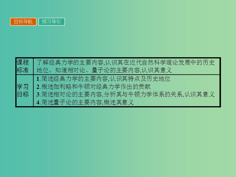 高中历史 第四单元 近代以来世界的科学发展历程 11 物理学的重大进 展课件 新人教版必修3.ppt_第3页