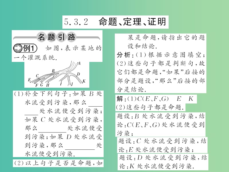 七年级数学下册 第五章 相交线与平行线 5.3.2 命题 定理 证明课件 新人教版.ppt_第1页