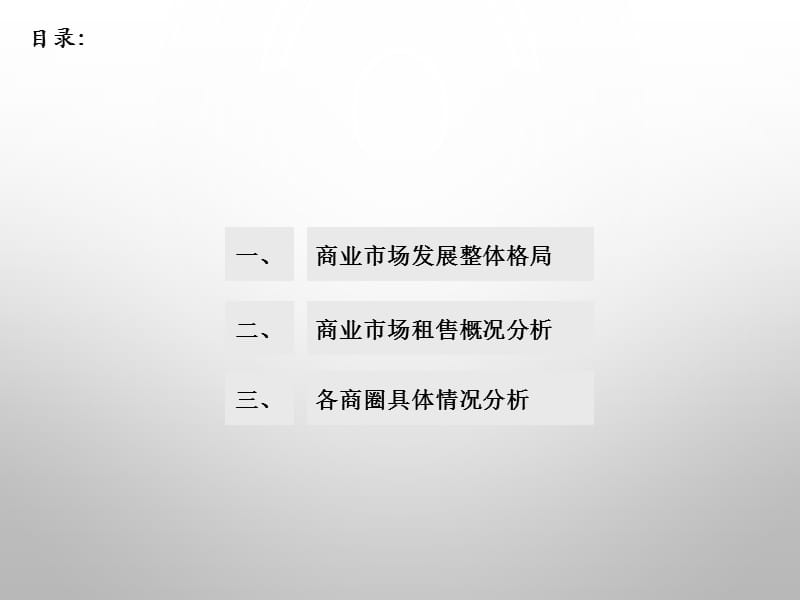 成都商圈分析与特征.ppt_第2页