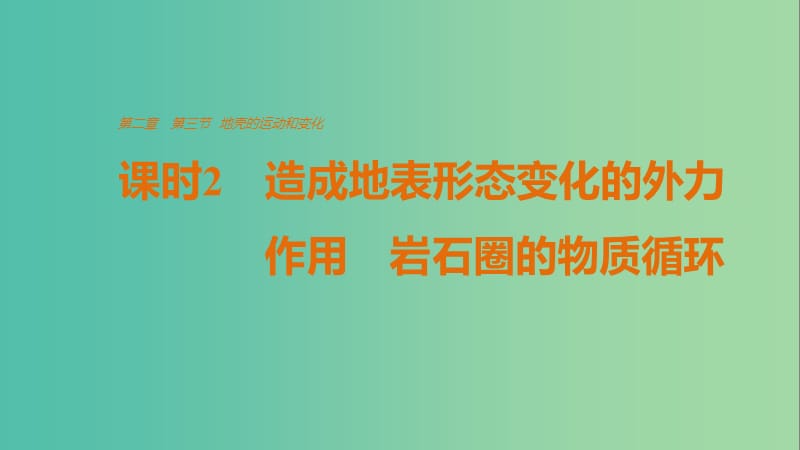 高中地理 第二章 第三节 课时2 造成地表形态变化的外力作用和岩石圈的物质循环课件 中图版必修1.ppt_第1页