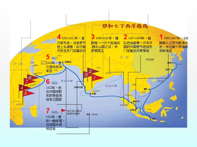 细节里的竞争力简体ppt课件_第3页