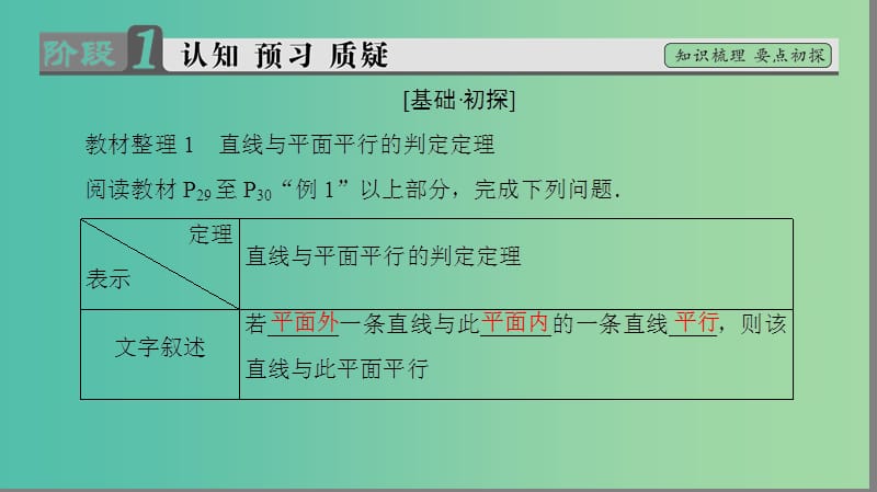 高中数学 第一章 立体几何初步 5 平行关系 5.1 平行关系的判定课件 北师大版必修2.ppt_第3页