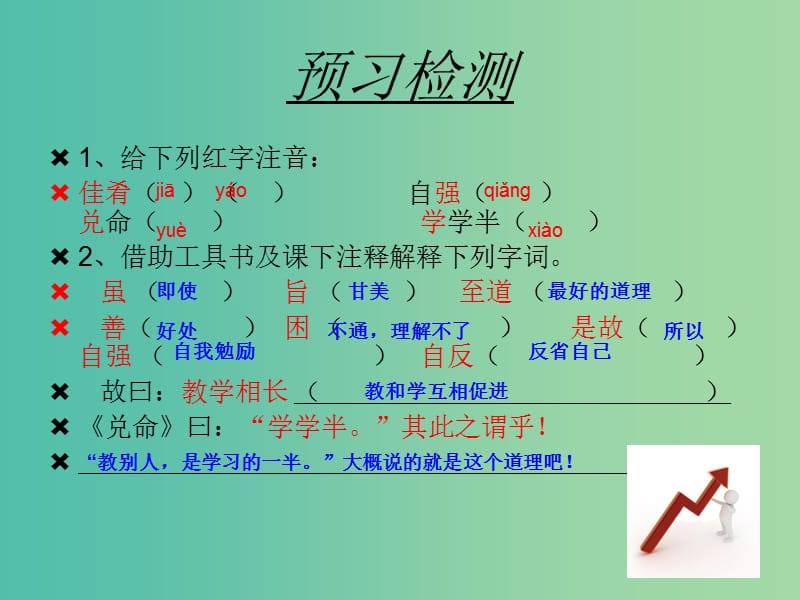 七年级语文上册 20 虽有嘉肴课件4 （新版）新人教版.ppt_第3页