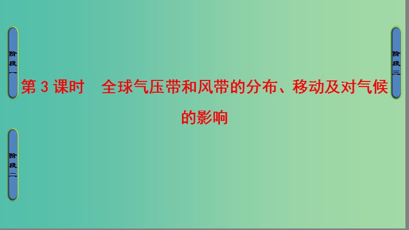 高中地理 第二章 自然环境中的物质运动和能量交换 第三节 大气环境第3课时课件 湘教版必修1.ppt_第1页