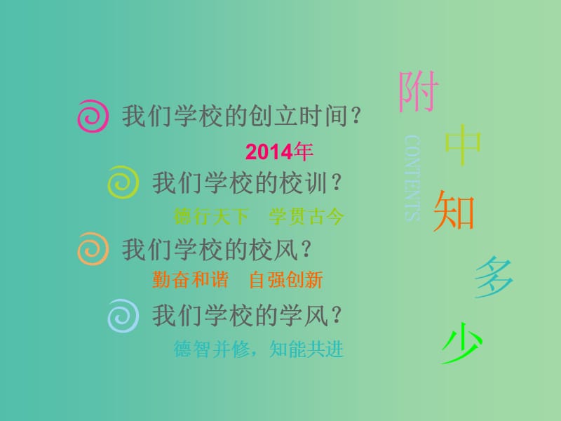 七年级政治上册 第一单元 第一课 我上中学了课件 粤教版（道德与法治）.ppt_第2页