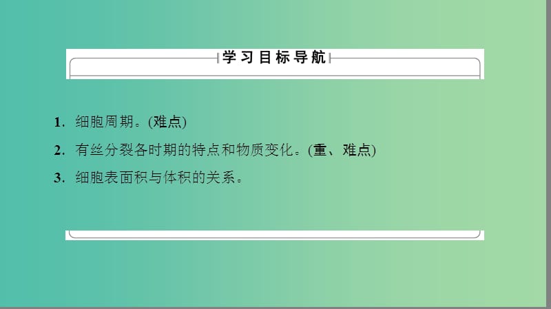 高中生物 第5章 细胞增殖、分化、衰老和凋亡 第1节 细胞增殖（第1课时）细胞周期与有丝分裂课件 苏教版必修1.ppt_第3页