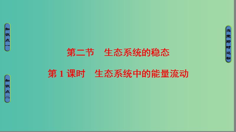 高中生物第4章生态系统的稳态第2节生态系统的稳态第1课时生态系统中的能量流动课件苏教版.ppt_第1页