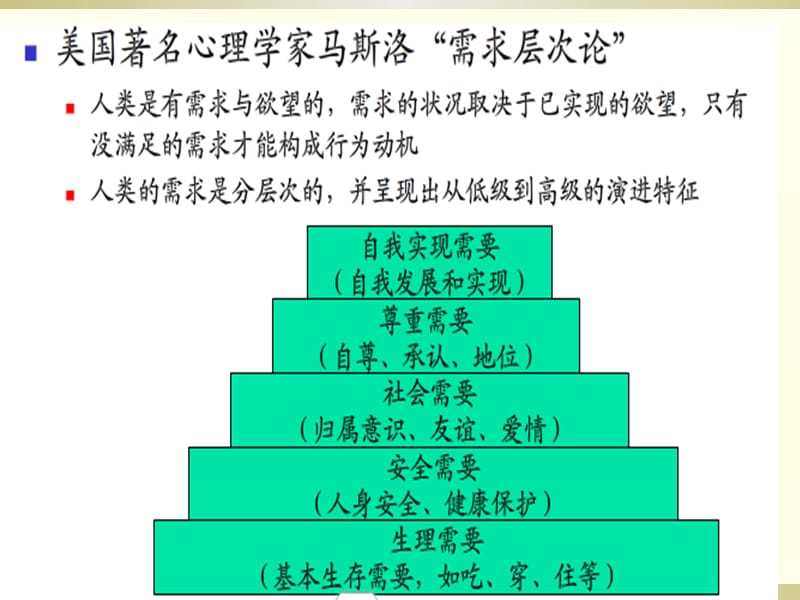 汽车用户的购买行为分析.ppt_第2页