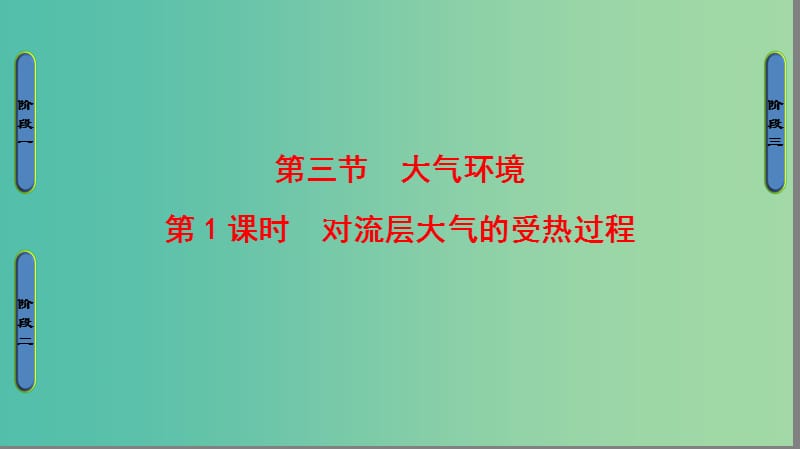 高中地理 第二章 自然环境中的物质运动和能量交换 第三节 大气环境第1课时课件 湘教版必修1.ppt_第1页