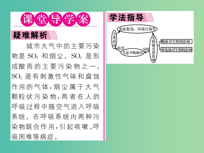 七年级生物下册 第七章 第二节 探究环境污染对生物的影响课堂课件 新人教版.ppt_第2页