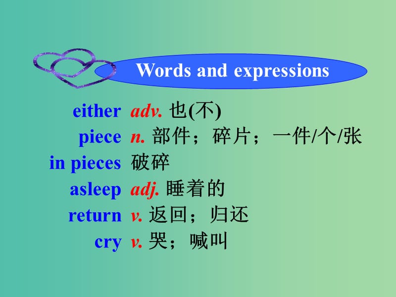 七年级英语下册 Module 8 Unit 2 Goldilocks hurried out of the house课件 （新版）外研版.ppt_第2页