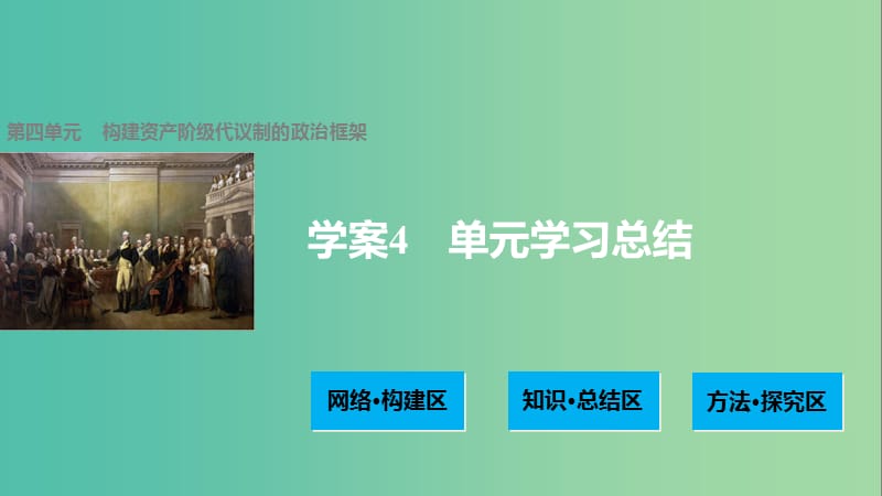 高中历史第四单元构建资产阶级代议制的政治框架4单元学习总结课件新人教版.ppt_第1页