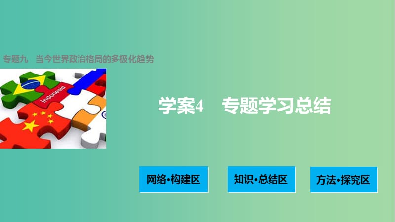 高中历史 专题九 当今世界政治格局的多极化趋势 4 专题学习总结课件 人民版必修1.ppt_第1页